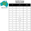 Aussie Soles Starfish Arch Support Thongs Sizing Chart